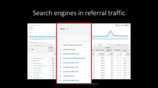 Search engines in referral traffic
Arnout Hellemans | @hellemans |#digitalzone21
 
