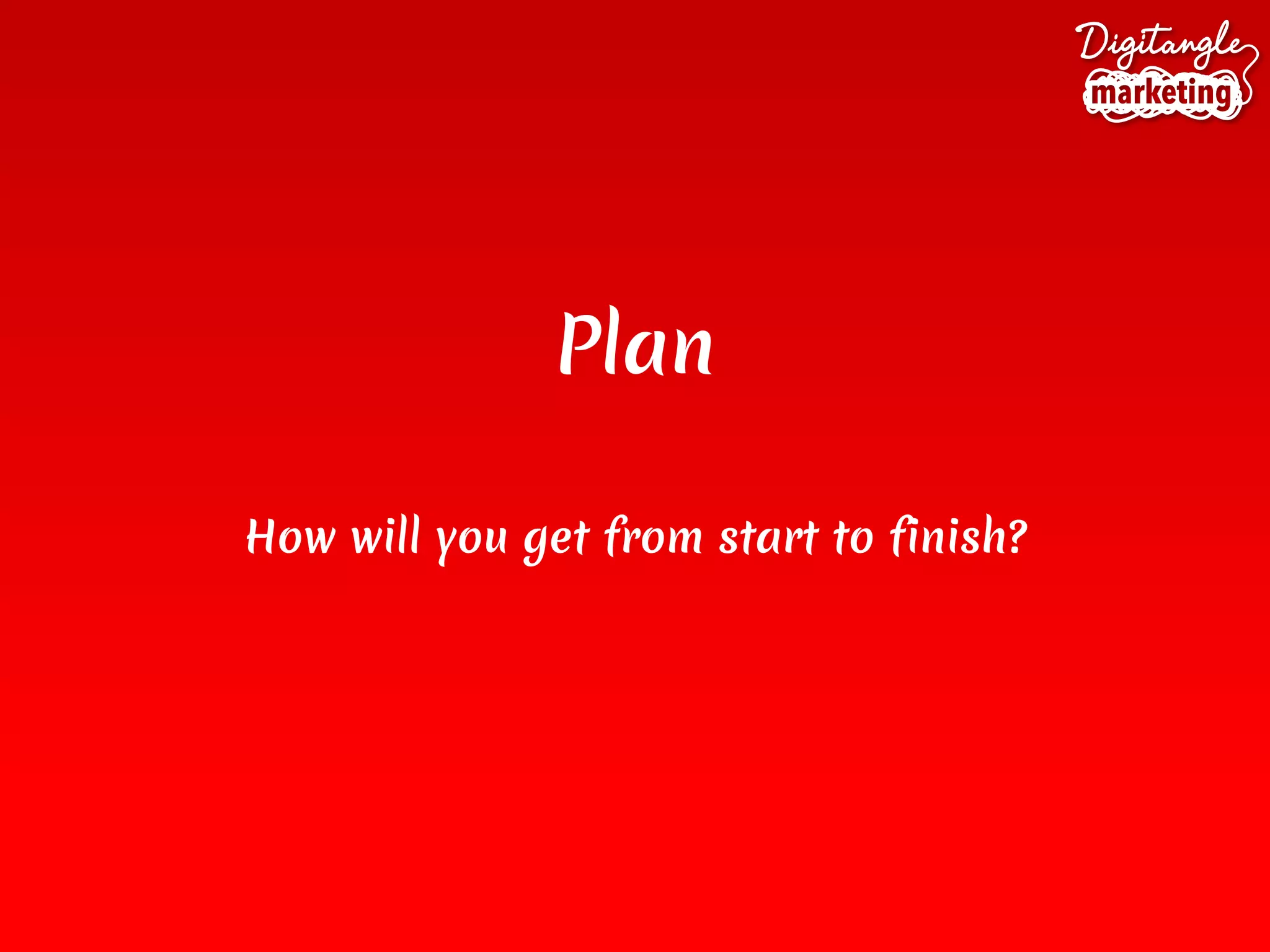 Plan
How will you get from start to finish?
 