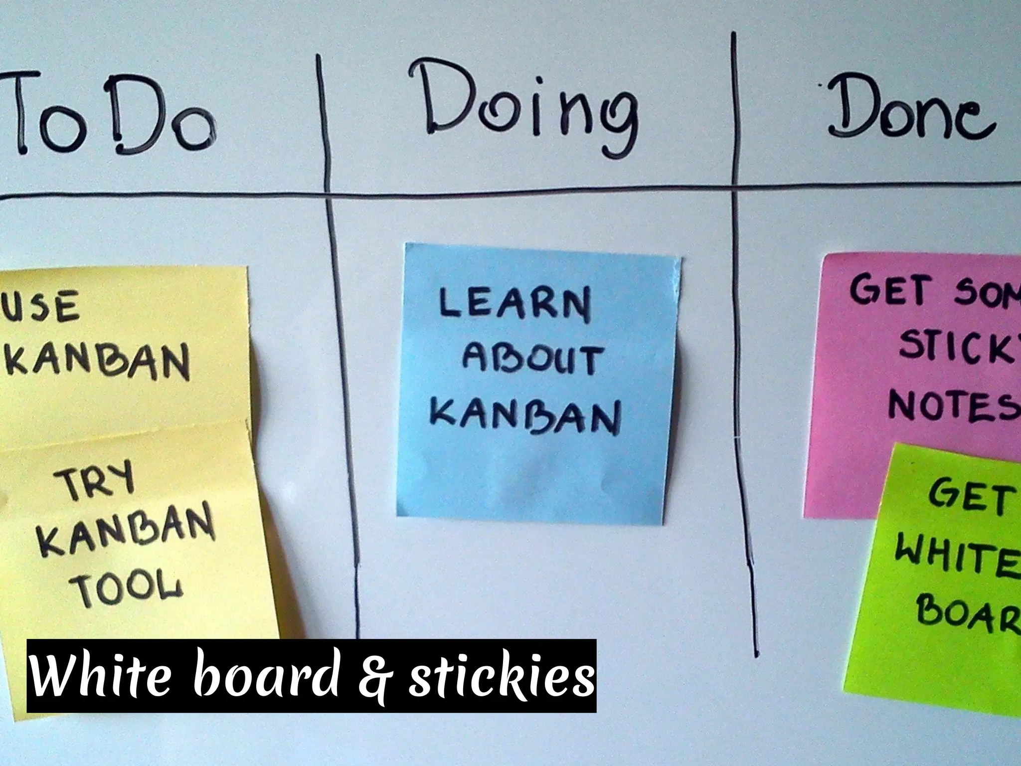 White board & stickies
 