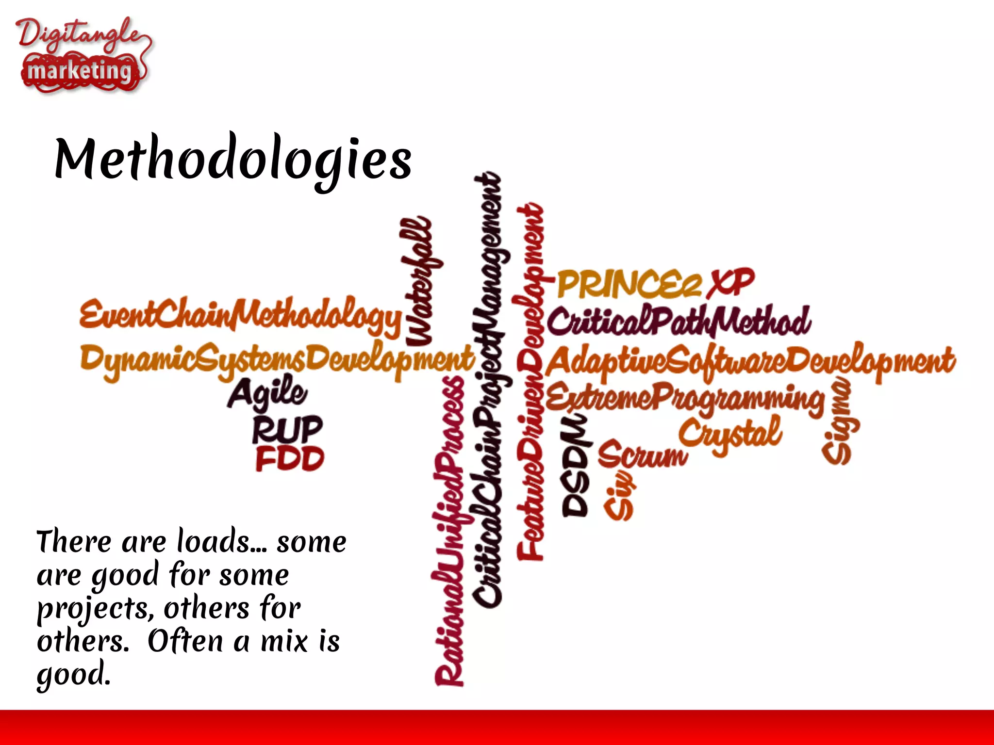 Methodologies
There are loads... some
are good for some
projects, others for
others. Often a mix is
good.
 
