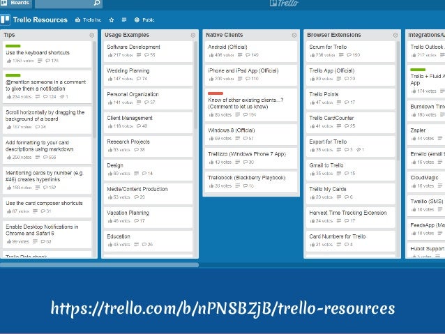 trello project management