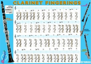 Digitação   clarinete - tabela de digitação facilitada - yamaha