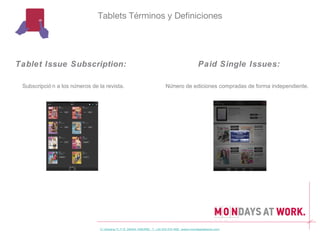 Tablets Términos y Definiciones




Tablet Issue Subscription:                                                                  Paid Single Issues:

 Subscripció n a los números de la revista.                              Número de ediciones compradas de forma independiente.




                                 C/ Gravina 11, 1º D 28004 MADRID T. +34 915 215 468 www.mondaysatwork.com
 
