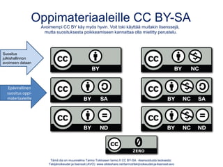Tarinanopat
• StoryDice (Android, iOS)
 