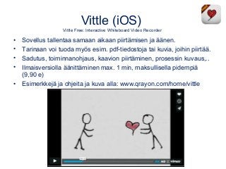 Vittle (iOS)
Vittle Free: Interactive Whiteboard Video Recorder
• Sovellus tallentaa samaan aikaan piirtämisen ja äänen.
• Tarinaan voi tuoda myös esim. pdf-tiedostoja tai kuvia, joihin piirtää.
• Sadutus, toiminnanohjaus, kaavion piirtäminen, prosessin kuvaus,..
• Ilmaisversiolla äänittäminen max. 1 min, maksullisella pidempiä
(9,90 e)
• Esimerkkejä ja ohjeita ja kuva alla: www.qrayon.com/home/vittle
 