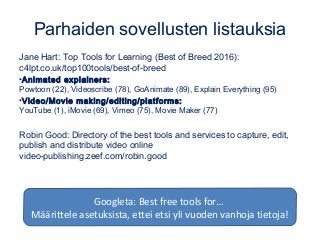 Parhaiden sovellusten listauksia
Jane Hart: Top Tools for Learning (Best of Breed 2016):
c4lpt.co.uk/top100tools/best-of-breed
•Animated explainers:
Powtoon (22), Videoscribe (78), GoAnimate (89), Explain Everything (95)
•Video/Movie making/editing/platforms:
YouTube (1), iMovie (69), Vimeo (75), Movie Maker (77)
Robin Good: Directory of the best tools and services to capture, edit,
publish and distribute video online
video-publishing.zeef.com/robin.good
Googleta: Best free tools for…
Määrittele asetuksista, ettei etsi yli vuoden vanhoja tietoja!
 