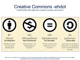 Tämä dia on muunnelma Tarmo Toikkasen tarmo.fi CC BY-SA -lisensoidusta teoksesta: Tekijänoikeudet ja Creative Commons data...