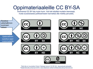 Tämä dia on muunnelma Tarmo Toikkasen tarmo.fi CC BY-SA -lisensoidusta teoksesta:
Tekijänoikeudet ja lisenssit (AVO): www....