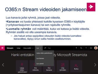 O365:n Stream videoiden jakamiseen
Luo kanavia ja/tai ryhmiä, joissa jaat videoita.
•Kanavan voi luoda yhteisesti kaikille...