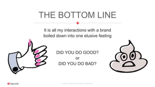 Proprietary & Confidential. © 2015 DigitasLBi All rights reserved.
THE BOTTOM LINE
It is all my interactions with a brand
boiled down into one elusive feeling
DID YOU DO GOOD?
or
DID YOU DO BAD?
 