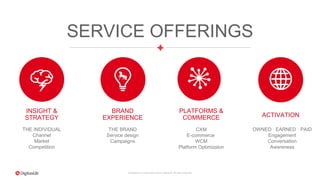 Proprietary & Confidential. © 2015 DigitasLBi All rights reserved.
SERVICE OFFERINGS
INSIGHT &
STRATEGY
THE INDIVIDUAL
Channel
Market
Competition
BRAND
EXPERIENCE
THE BRAND
Service design
Campaigns
ACTIVATION
OWNED · EARNED · PAID
Engagement
Conversation
Awareness
PLATFORMS &
COMMERCE
CXM
E-commerce
WCM
Platform Optimizaion
 