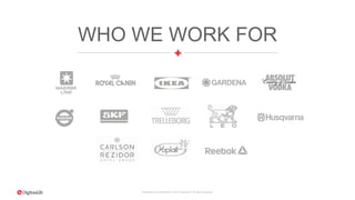 Proprietary & Confidential. © 2015 DigitasLBi All rights reserved.
WHO WE WORK FOR
 