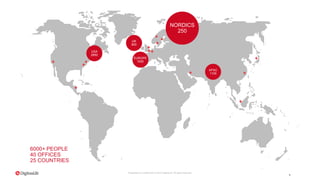 Proprietary & Confidential. © 2015 DigitasLBi All rights reserved.
9
USA
2850
NORDICS
250
UK
900
EUROPE
1000
APAC
1100
6000+ PEOPLE
40 OFFICES
25 COUNTRIES
 