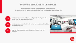 DIGITALE SERVICES IN DE WINKEL
Technologie zorgt voor een betere winkelervaring
van de Nederlandse
consumenten zouden dire...