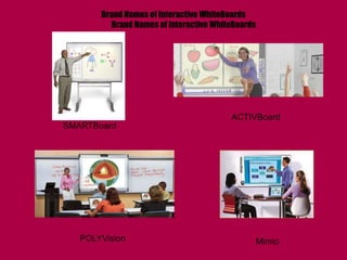 Brand Names of Interactive WhiteBoards
          Brand Names of Interactive WhiteBoards




                                         ACTIVBoard
SMARTBoard




   POLYVision                                      Mimio
 