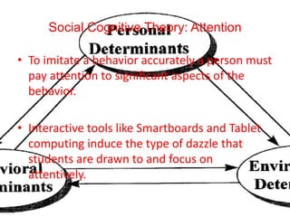 Social Cognitive Theory: Attention

• To imitate a behavior accurately a person must
  pay attention to significant aspects of the
  behavior.

• Interactive tools like Smartboards and Tablet
  computing induce the type of dazzle that
  students are drawn to and focus on
  attentively.
 