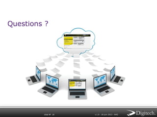 Questions ?

slide № 18

v.1.0 ∙ 18 juin 2013 ∙ AHO

 