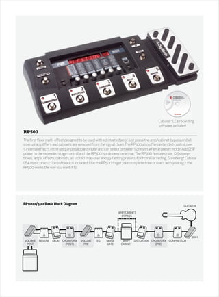 Cubase™ LE4 recording
                                                                                         software included
RP500
The first floor multi-effect designed to be used with a distorted amp! Just press the amp/cabinet bypass and all
internal amplifiers and cabinets are removed from the signal chain. The RP500 also offers extended control over
5 internal effects in the unique pedalboard mode and can select between 5 presets when in preset mode. Add DSP
power to the extended stage control and the RP500 is a dream come true. The RP500 features over 125 stomp-
boxes, amps, effects, cabinets, all stored in 99 user and 99 factory presets. For home recording, Steinberg® Cubase
LE4 music production software is included. Use the RP500 to get your complete tone or use it with your rig – the
RP500 works the way you want it to.




RP1000/500 Basic Block Diagram                                                                            GUITAR IN

                                                               AMP/CABINET
                                                                 BYPASS




                                                                                                                WAH
VOLUME    REVERB   DELAY CHORUS/FX    VOLUME    EQ     NOISE     AMP/   DISTORTION CHORUS/FX COMPRESSOR
 POST                      (POST)       PRE            GATE     CABINET              (PRE)
 