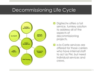 Decommissioning Life Cycle
¤  Digitechx offers a full
service, turnkey solution
to address all of the
aspects of
decommissioning
projects.
¤  a la Carte services are
offered for those carriers
who have internal staff
to act as PM, but need
individual services and
crews.
14
 