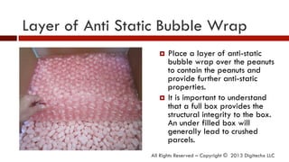 Layer of Anti Static Bubble Wrap
All Rights Reserved – Copyright © 2013 Digitechx LLC
¤  Place a layer of anti-static
bubble wrap over the peanuts
to contain the peanuts and
provide further anti-static
properties.
¤  It is important to understand
that a full box provides the
structural integrity to the box.
An under filled box will
generally lead to crushed
parcels.
 