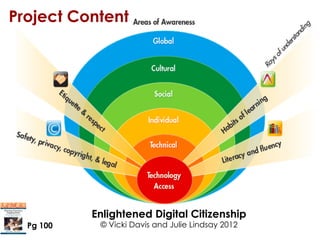 Project Content

Enlightened Digital Citizenship
Pg 100

© Vicki Davis and Julie Lindsay 2012

 