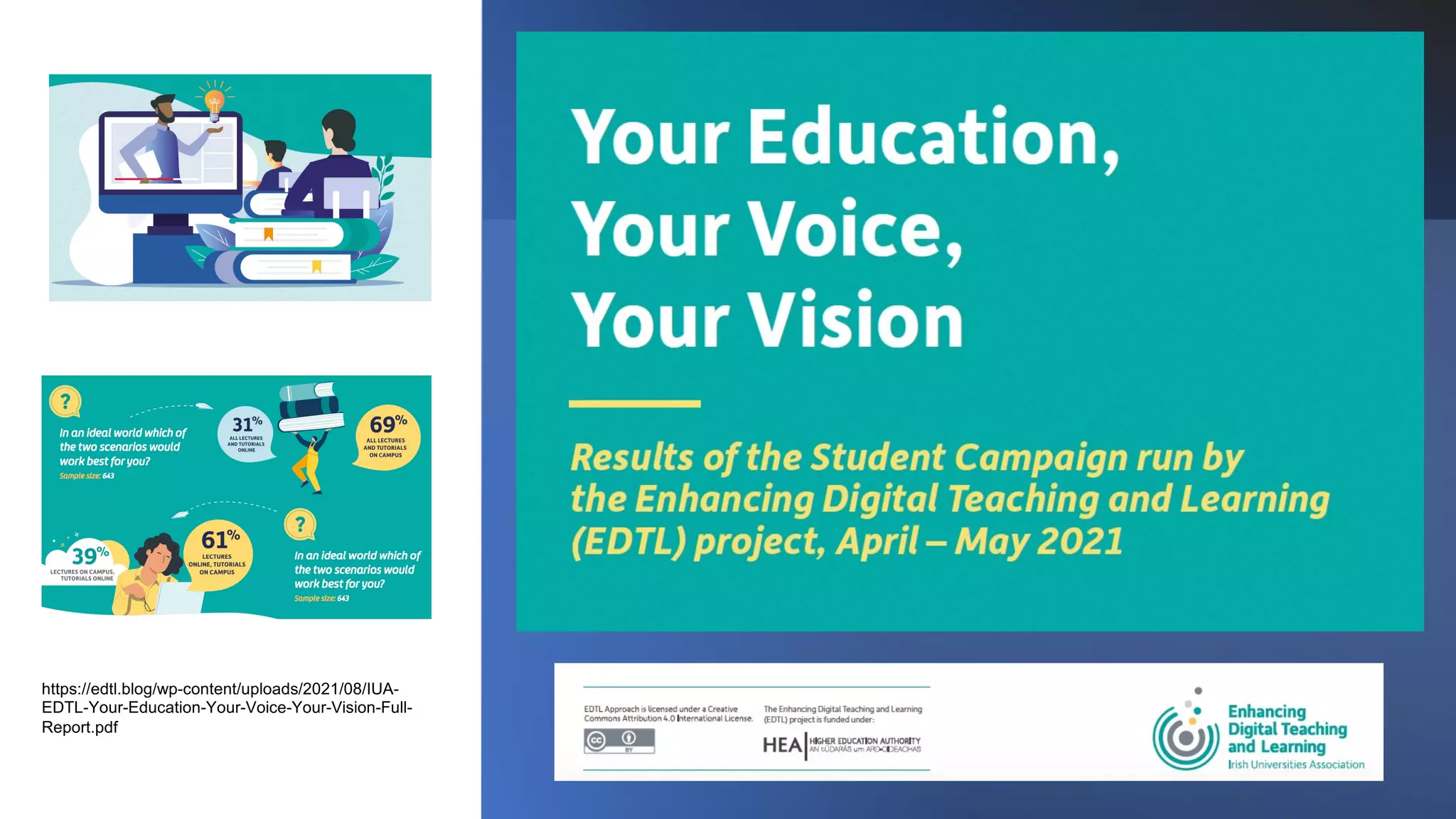 https://edtl.blog/wp-content/uploads/2021/08/IUA-
EDTL-Your-Education-Your-Voice-Your-Vision-Full-
Report.pdf
 