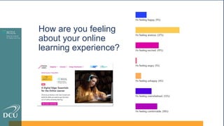 How are you feeling
about your online
learning experience?
 