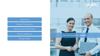 Services Orientés « Groupe »
Supervision
Groupe d’interception
Serveur Vocal Interactif (SVI)
Pont de conférence
Groupe d’appel
 