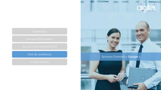 Services Orientés « Groupe »
Supervision
Groupe d’interception
Serveur Vocal Interactif (SVI)
Pont de conférence
Groupe d’appel
 