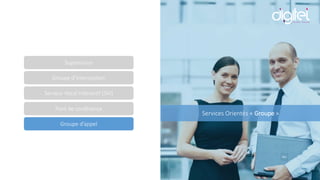 Services Orientés « Groupe »
Supervision
Groupe d’interception
Serveur Vocal Interactif (SVI)
Pont de conférence
Groupe d’appel
 