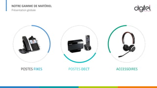 NOTRE GAMME DE MATÉRIEL
Présentation globale
POSTES FIXES POSTES DECT ACCESSOIRES
 