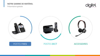NOTRE GAMME DE MATÉRIEL
Présentation globale
POSTES FIXES POSTES DECT ACCESSOIRES
 