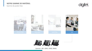 NOTRE GAMME DE MATÉRIEL
Gamme de postes fixes
POLYCOM YEALINK AASTRA LG
Gamme « 88 » (8815, 8830, 8840)
 