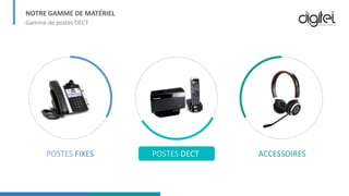 NOTRE GAMME DE MATÉRIEL
Gamme de postes DECT
POSTES FIXES POSTES DECT ACCESSOIRES
 