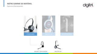 NOTRE GAMME DE MATÉRIEL
Gamme d’accessoires
STANDARD PREMIUM ACCESSOIRES
Jabra BIZ™ 2300 QD MONO Jabra PRO 920
 