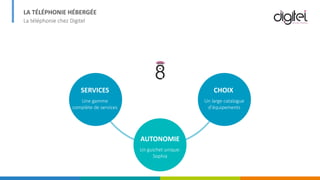 LA TÉLÉPHONIE HÉBERGÉE
La téléphonie chez Digitel
SERVICES CHOIX
Un large catalogue
d’équipements
AUTONOMIE
Un guichet unique:
Sophia
Une gamme
complète de services
 
