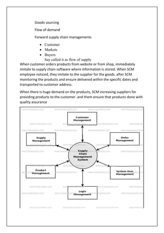 Goods sourcing
Flow of demand
Forward supply chain managements
• Customer
• Markets
• Buyers
Say called it as flow of supply
When customer orders products from website or from shop, immediately
imitate to supply chain software where information is stored. When SCM
employee noticed, they imitate to the supplier for the goods. after SCM
monitoring the products and ensure delivered within the specific dates and
transported to customer address.
When there is huge demand on the products, SCM increasing suppliers for
providing products to the customer .and them ensure that products done with
quality assurance
 