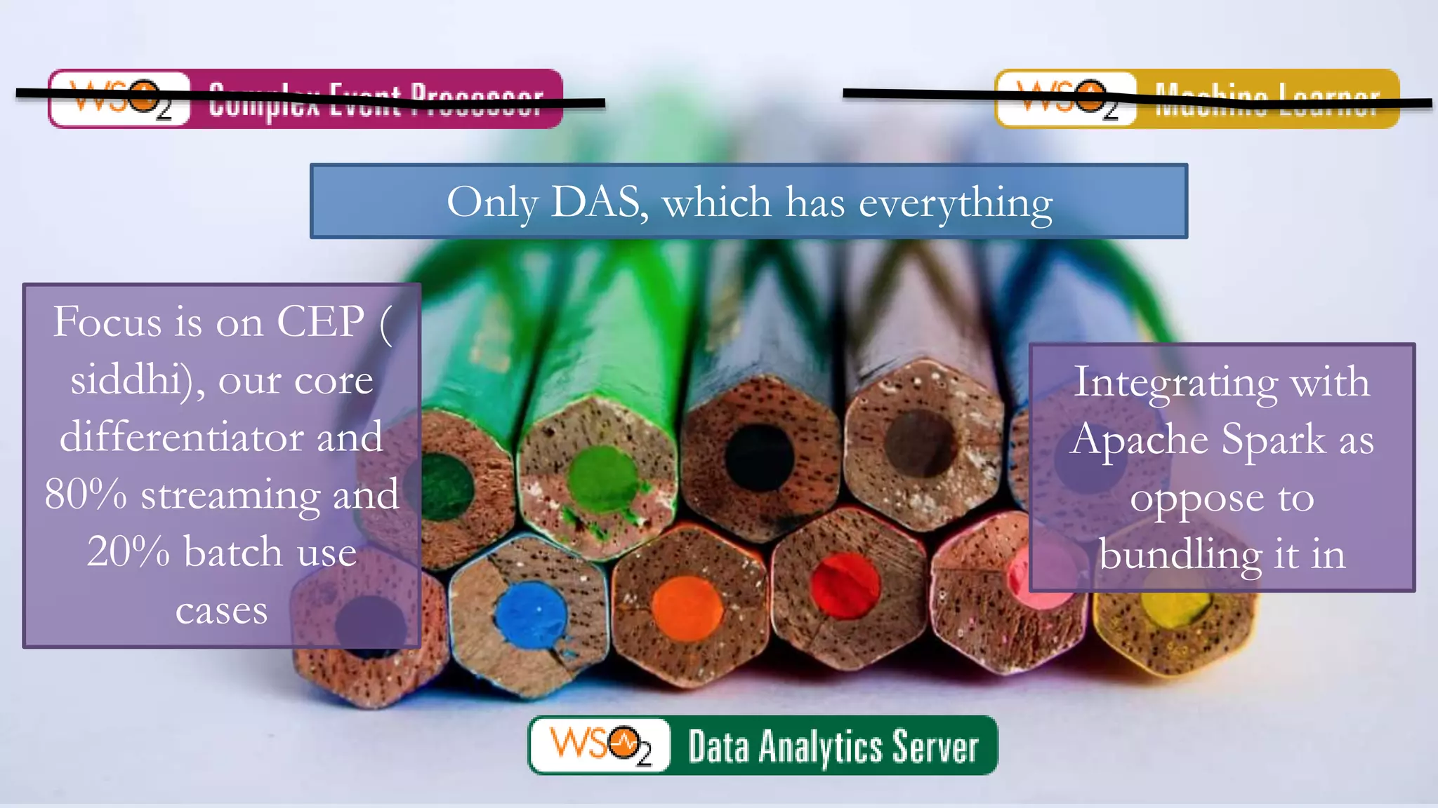Only DAS, which has everything
Focus is on CEP (
siddhi), our core
differentiator and
80% streaming and
20% batch use
cases
Integrating with
Apache Spark as
oppose to
bundling it in
 