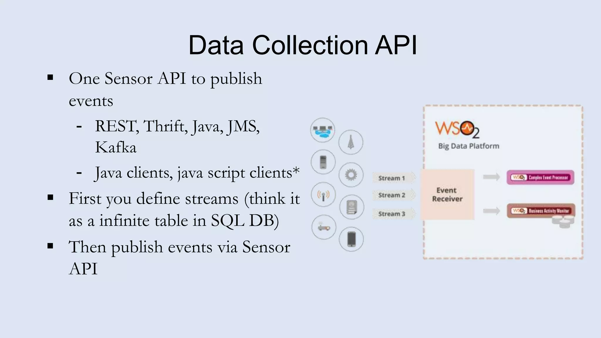 Data Collection API
 One Sensor API to publish
events
- REST, Thrift, Java, JMS,
Kafka
- Java clients, java script clients*
 First you define streams (think it
as a infinite table in SQL DB)
 Then publish events via Sensor
API
 