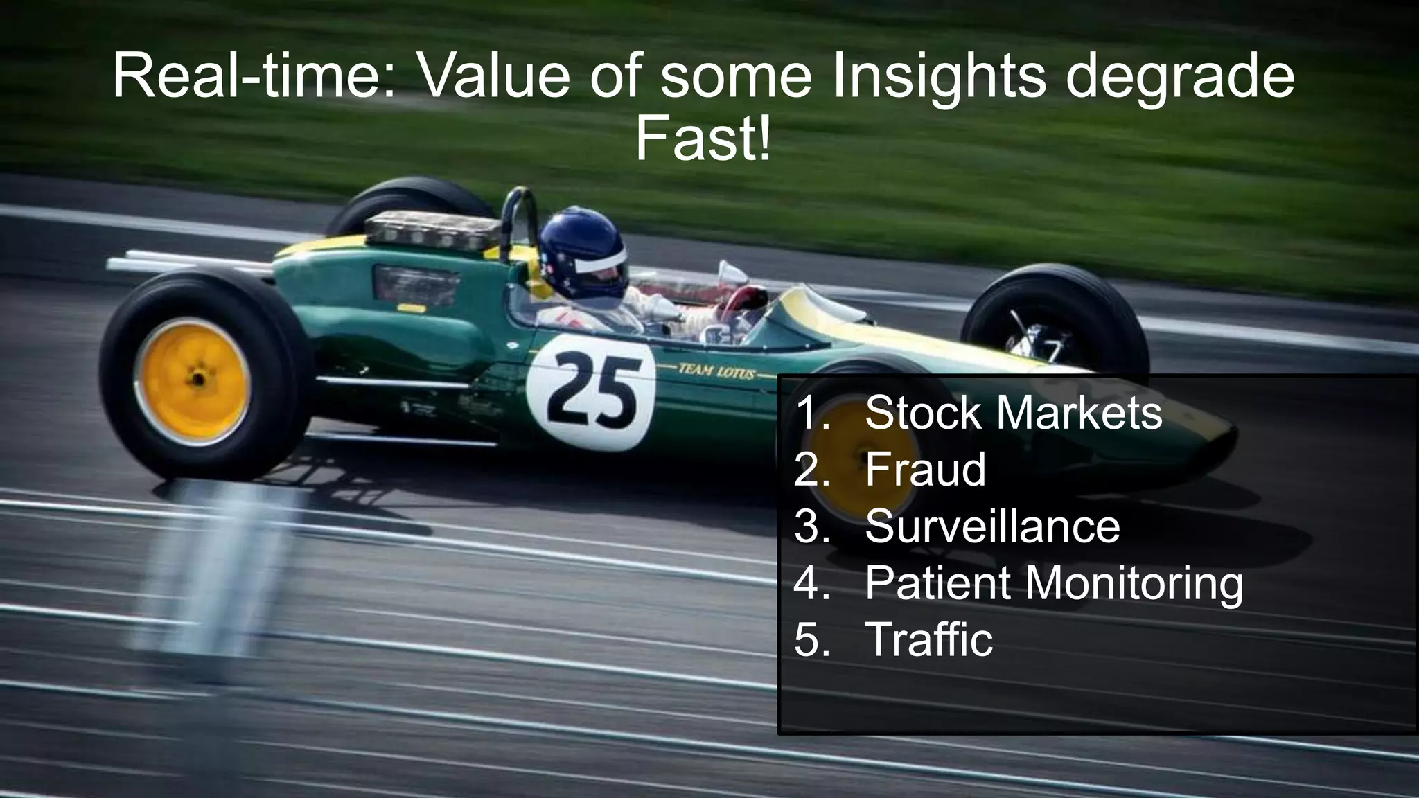 Real-time: Value of some Insights degrade
Fast!
1. Stock Markets
2. Fraud
3. Surveillance
4. Patient Monitoring
5. Traffic
 