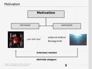 intrinsisch extrinsisch Motivation „ von sich aus“ aufgrund äußerer Beweggründe Interesse wecken Aktivität steigern Motivation 