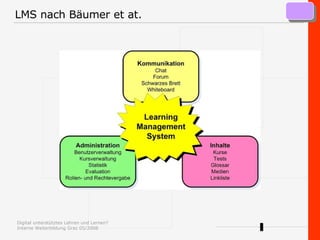 LMS nach Bäumer et at. 