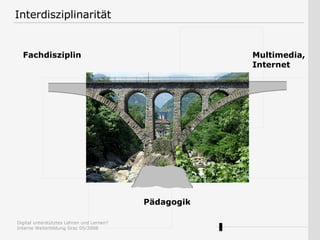 Fachdisziplin Multimedia, Internet Pädagogik Interdisziplinarität 