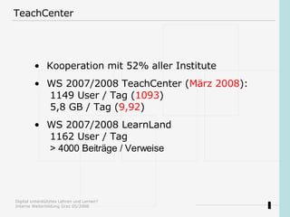 TeachCenter Kooperation mit 52% aller Institute WS 2007/2008 TeachCenter ( März 2008 ):   1149 User / Tag ( 1093 )   5,8 GB / Tag ( 9,92 ) WS 2007/2008 LearnLand   1162 User / Tag   > 4000 Beiträge / Verweise  
