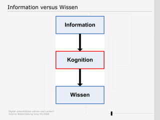 Information versus Wissen 