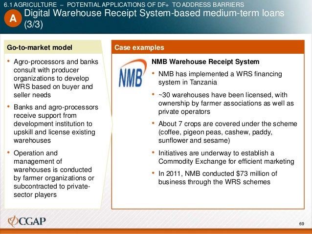 Requirement for trading grading system warehousing clearing system standardization