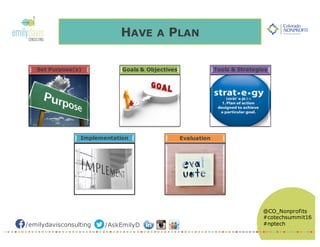 /emilydavisconsulting /AskEmilyD
@CO_Nonprofits
#cotechsummit16
#nptech
HAVE A PLAN
Set Purpose(s) Goals & Objectives Tools & Strategies
Implementation Evaluation
 