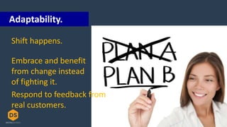 Shift happens.
Embrace and benefit
from change instead
of fighting it.
Respond to feedback from
real customers.
Adaptability.
 