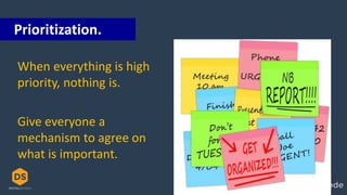 When everything is high
priority, nothing is.
Give everyone a
mechanism to agree on
what is important.
Prioritization.
 
