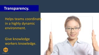 Helps teams coordinate
in a highly dynamic
environment.
Give knowledge
workers knowledge.
Transparency.
 